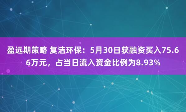 盈远期策略 复洁环保：5月30日获融资买入75.66万元，占当日流入资金比例为8.93%